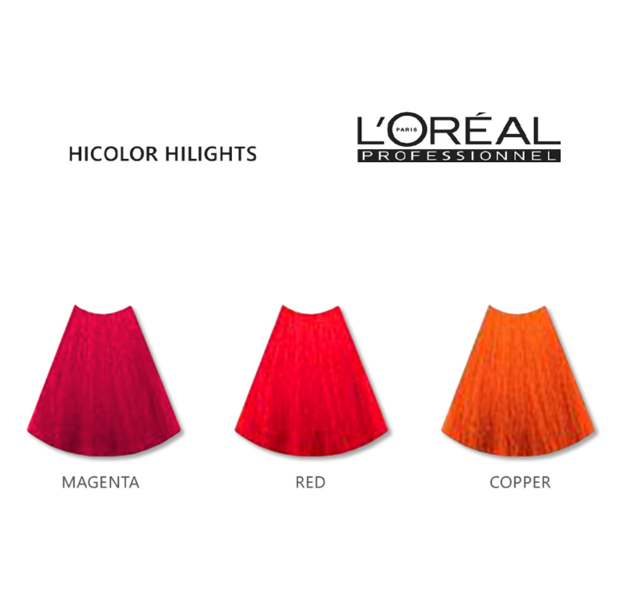 L'Oreal Copper HiColor HiLights For Dark Hair Only | Highlights